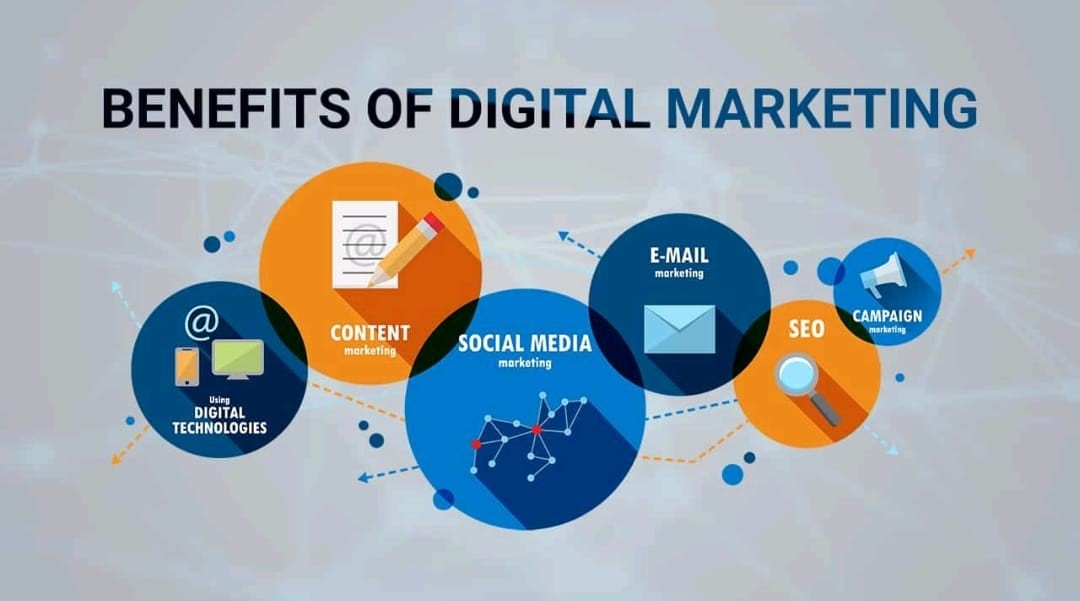 Outsource Digital Marketing Services to India